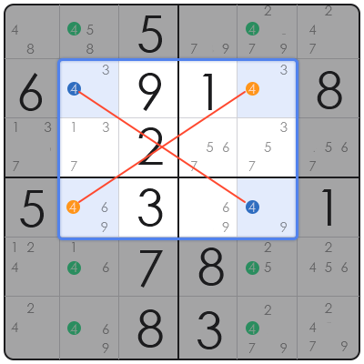 sudoku absurd